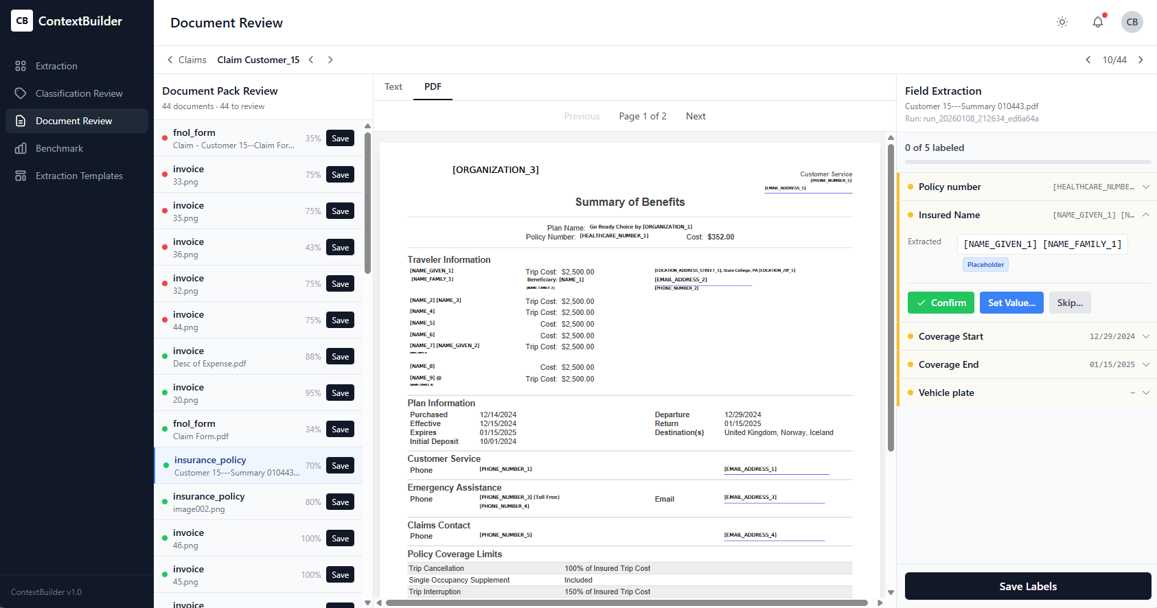 Review: Human-in-the-loop evidence